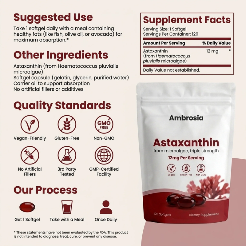 Astaxanthin Softgels